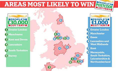 winning postcode lottery postcodes.